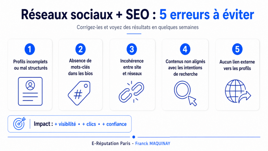 e-reputation seo