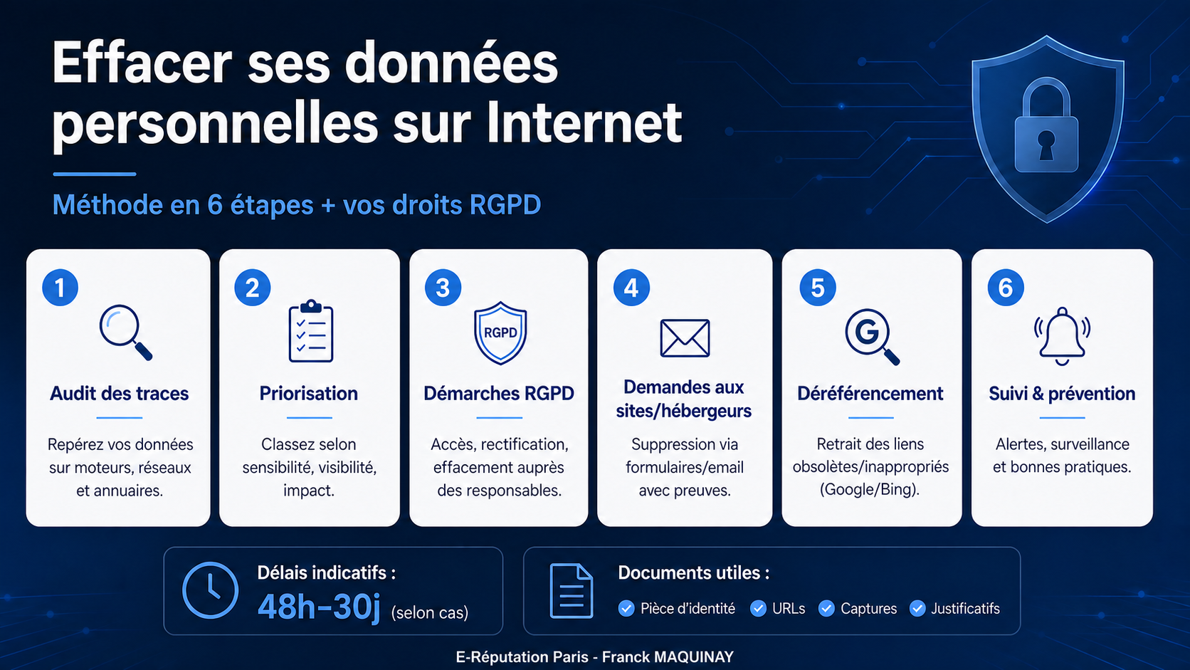 effacer données personnelles